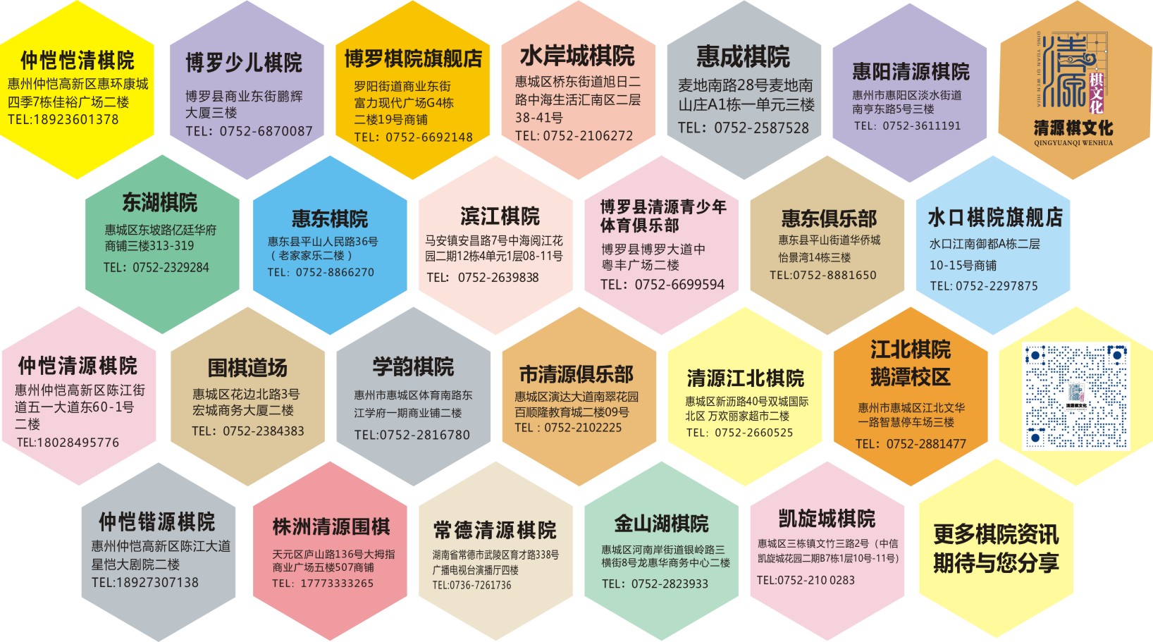 最新棋院地址圖（更新于2025.09.05）.jpg